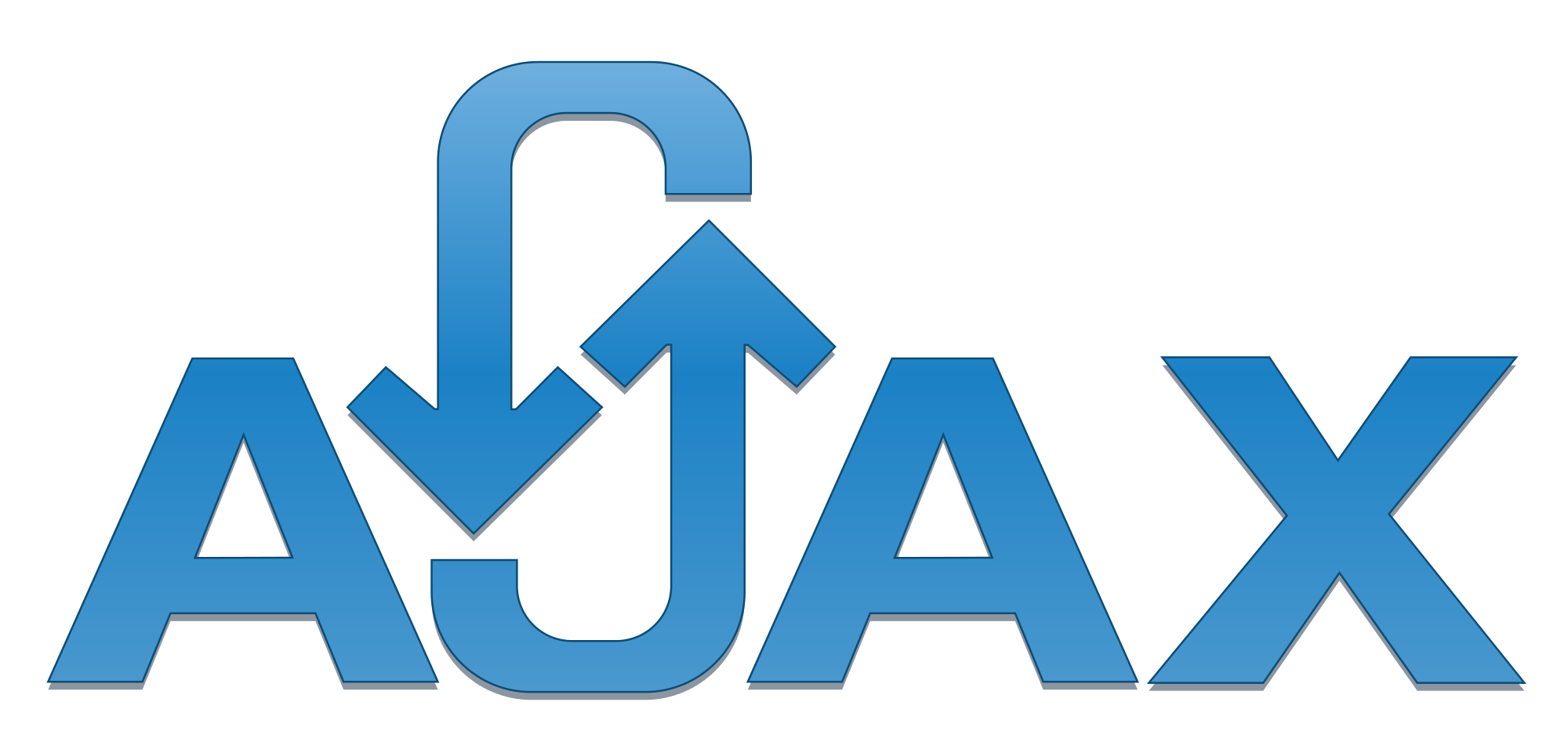 Mengenal Konsep AJAX Pada Javascript
