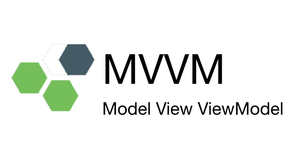 Ayo buat MVVM di Android